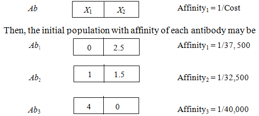 1142_Parameter Selection and Algorithm Details 1.png